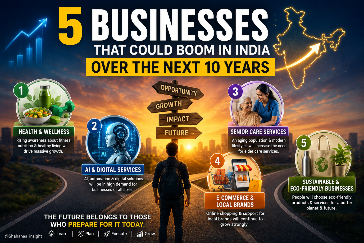 5 businesses that can boom India over  the next 10 years