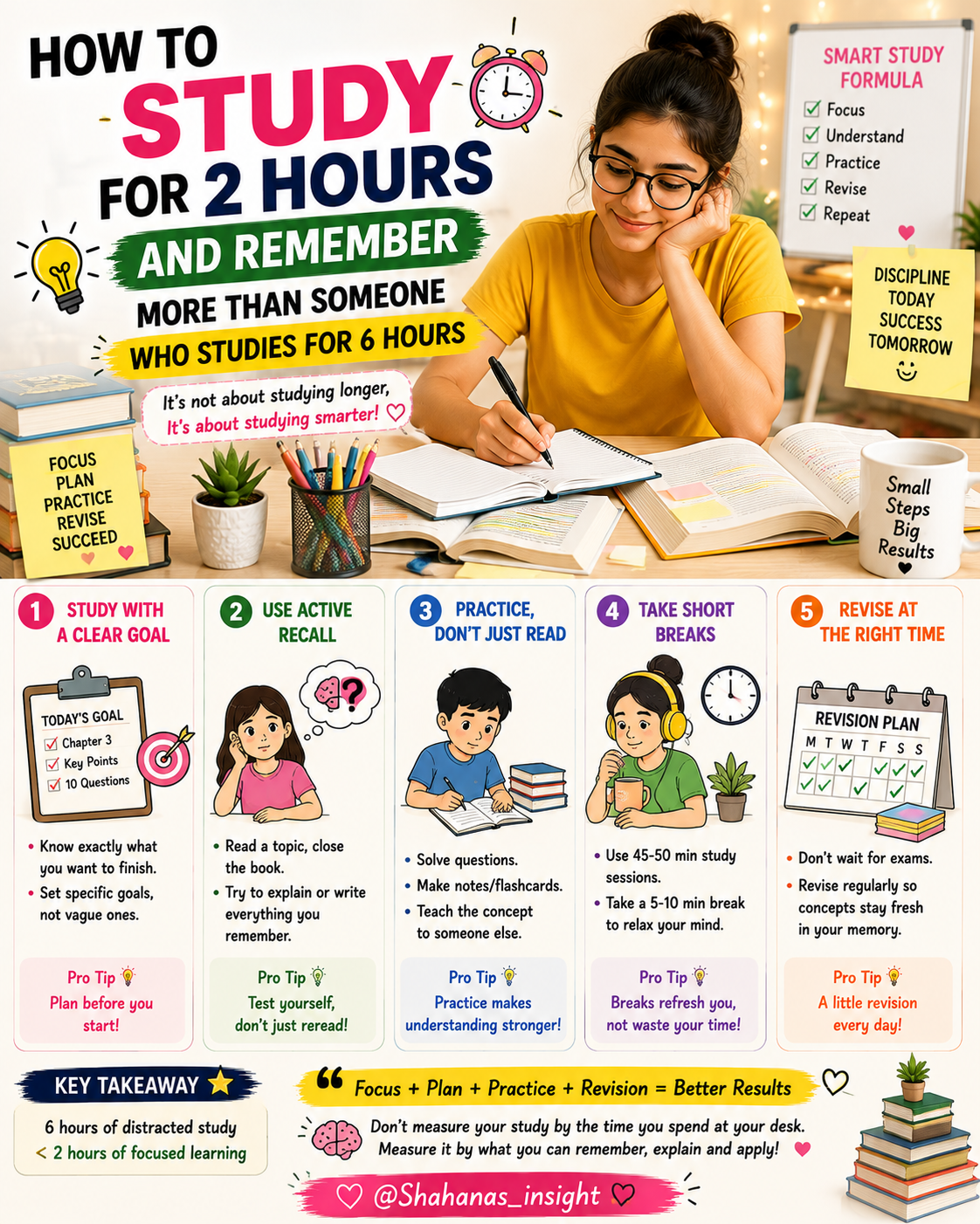 How to study for 2 hours and remember who study moe tha two hours