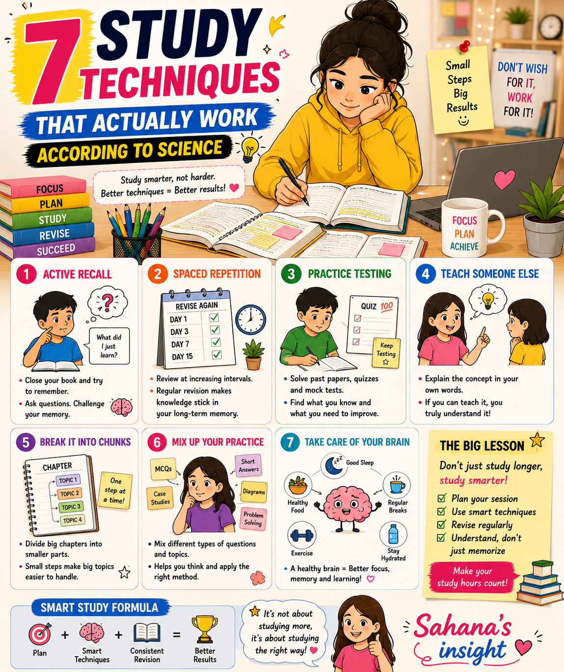 7 Study techniques that actually works According to science